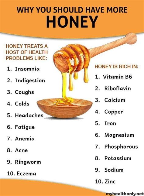 Honey magical properties